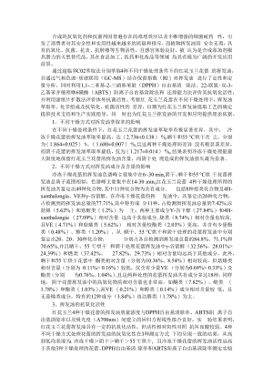 不同干燥方式对红花玉兰花蕾挥发油成分及抗氧化 抗菌活性的影响 附不同干燥方法对红花中羟基红花黄色素A的影响.docx