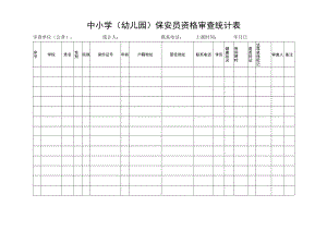 中小学（幼儿园）保安员资格审查统计表.docx
