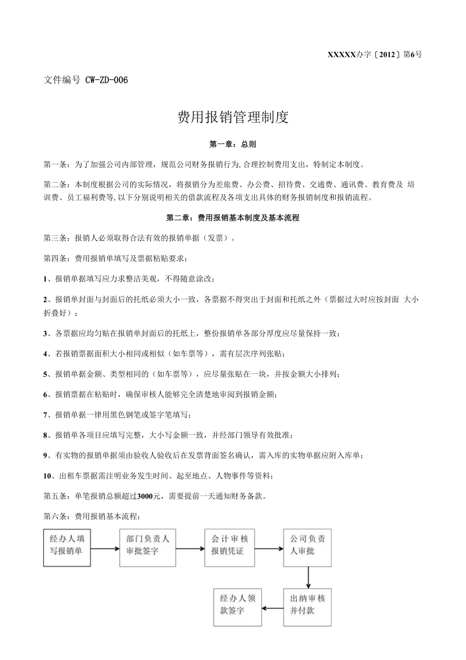 【企业财务报销制度】费用报销管理制度(公司内部).docx_第1页