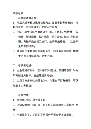 企业绩效管理系统19绩效考核要点.docx