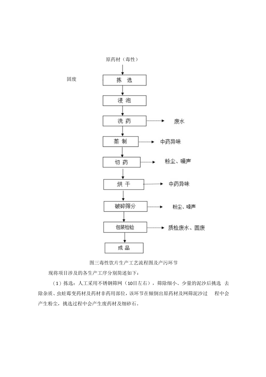 中药饮片生产工艺流程.docx_第3页