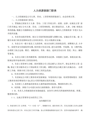 人力资源部部门职责.docx