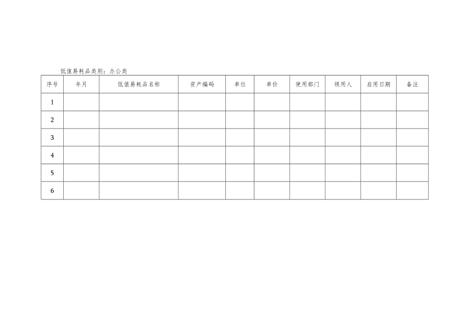 低值易耗品实物台账.docx_第1页