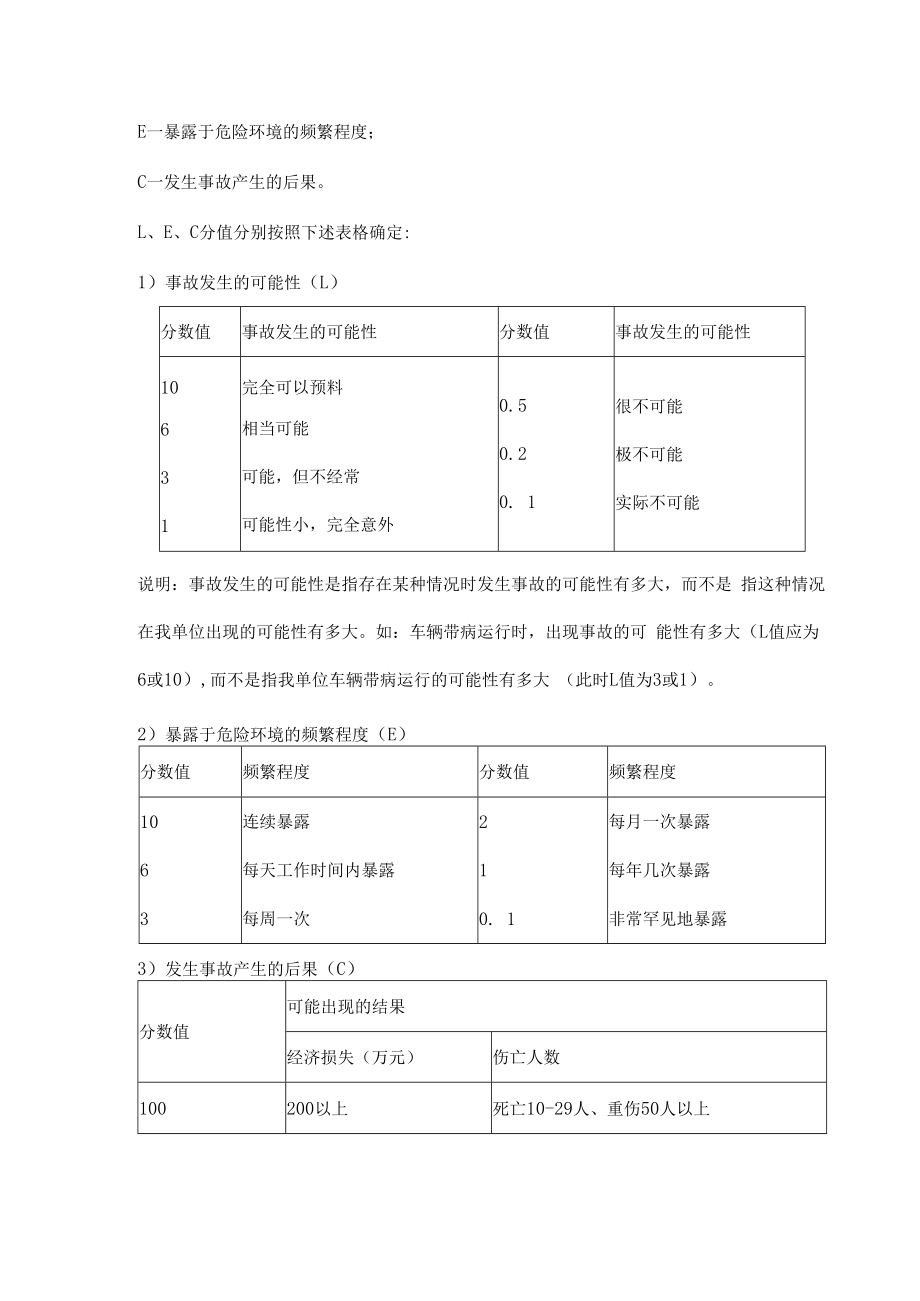 作业危害分析法(JHA)实施过程.docx_第3页