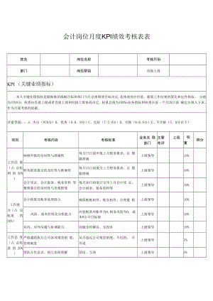 会计岗位月度KPI绩效考核表表.docx