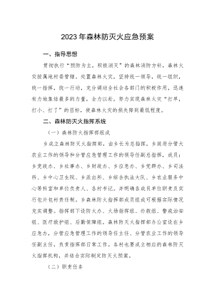 2023年森林防灭火应急预案.docx