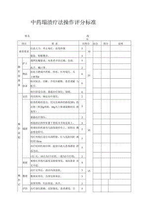 中药塌渍疗法操作评分标准.docx
