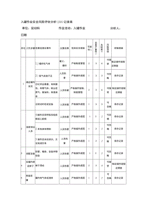 入罐作业安全风险评估分析（JHA）记录表.docx