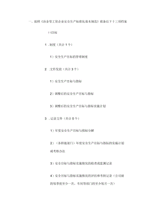 冶金等工贸企业安全标准化评审材料准备要求.docx
