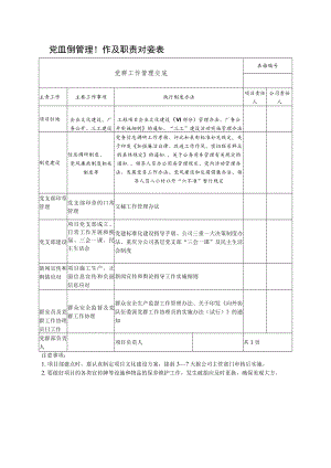 党群工作部管理工作及职责对接表.docx