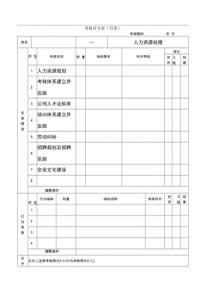 企业绩效管理系统05绩效考核表（人力资源经理）.docx