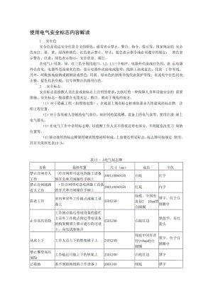 使用电气安全标志内容解读.docx