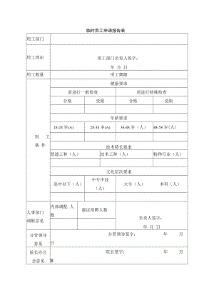 临时用工申请报告表.docx