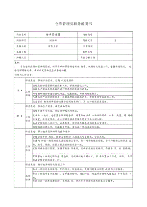 仓库管理员岗位职责.docx