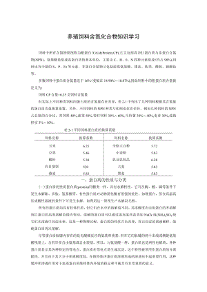 养殖饲料含氮化合物知识学习.docx