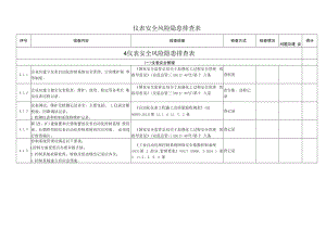 仪表安全风险隐患排查表.docx