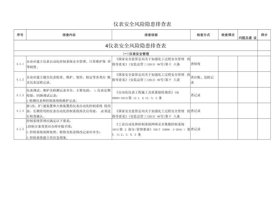 仪表安全风险隐患排查表.docx_第1页
