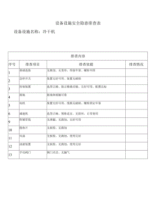 冷干机设备设施安全隐患排查表.docx