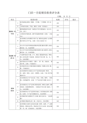 促销员检查评分表.docx