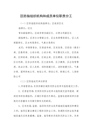 区防指组织机构和成员单位职责分工.docx