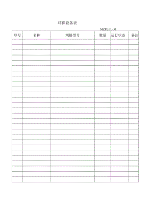 三体系认证环保设备表.docx