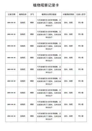 三年级植物观察记录卡作业玫瑰花.docx