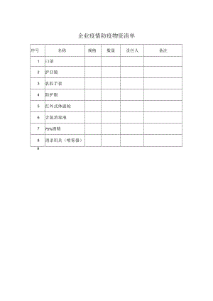 企业疫情防疫物资清单.docx