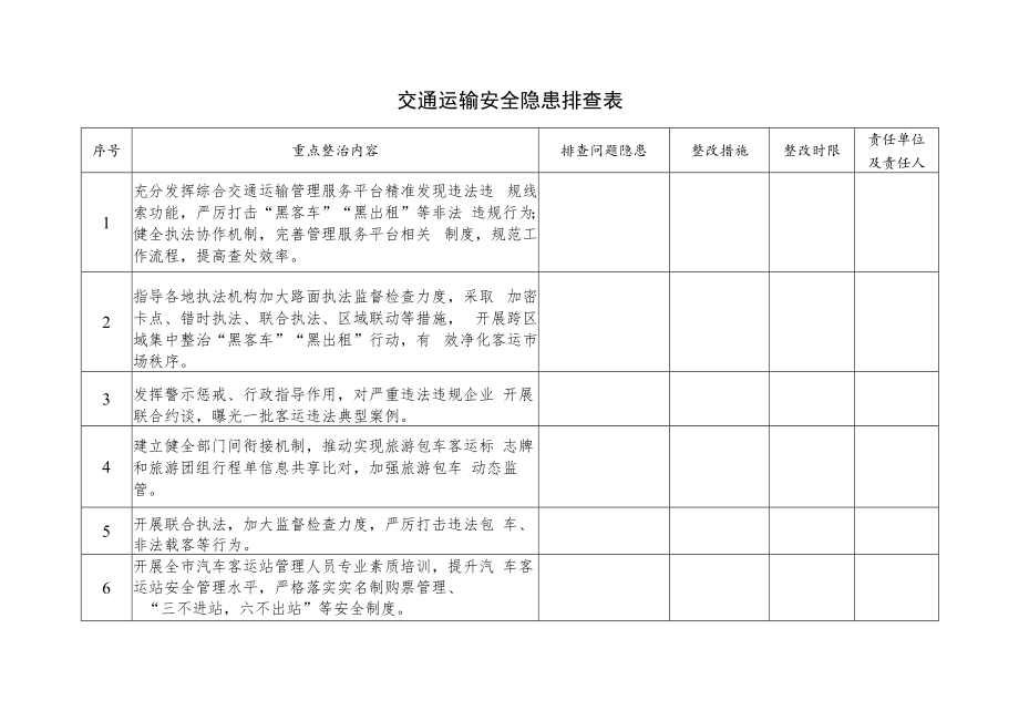 交通运输安全隐患排查表.docx_第1页