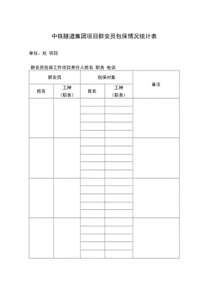 中铁隧道集团项目群安员包保情况统计表.docx