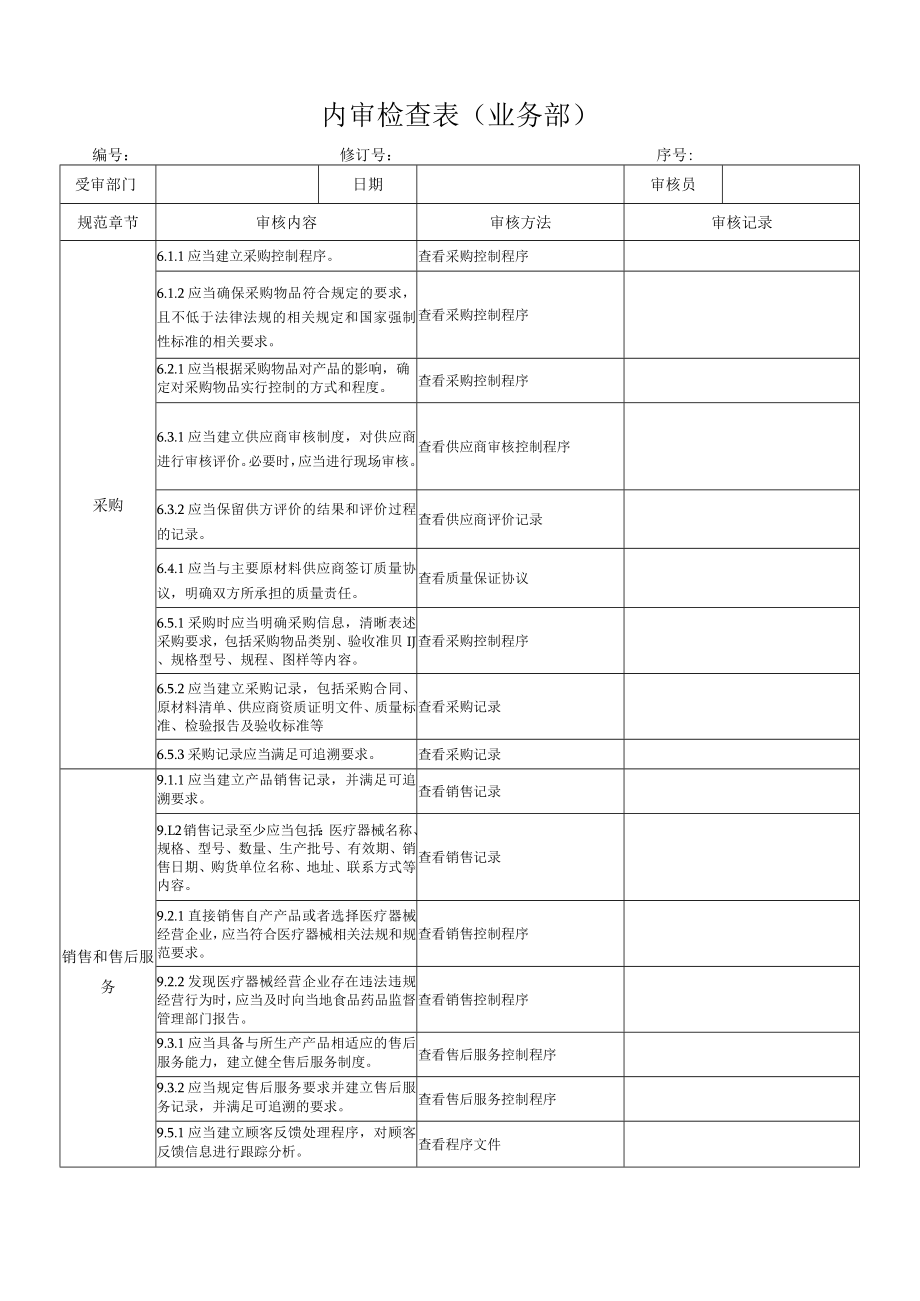 内审检查表(业务部).docx_第1页