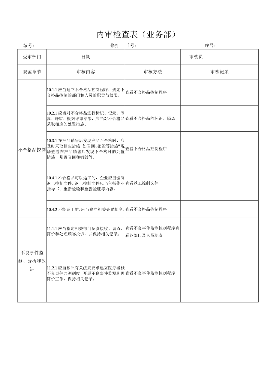 内审检查表(业务部).docx_第2页