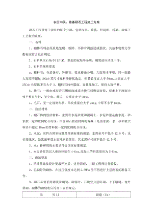 农田沟渠、路基砌石工程施工方案.docx