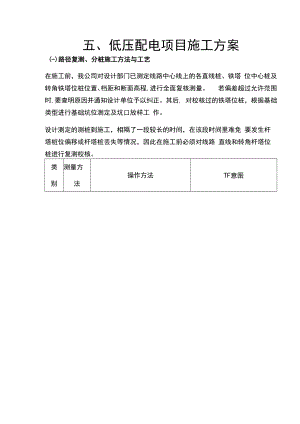 五、低压配电项目施工方案.docx