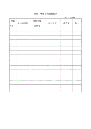 三体系认证安全、环保设施检查记录.docx