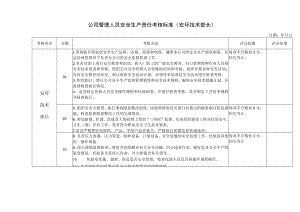 公司管理人员安全生产责任考核标准(安环技术部长).docx