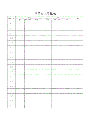 仓库物料出入库记录.docx