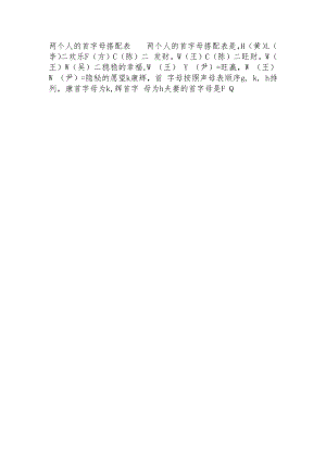 两个人的首字母搭配表.docx