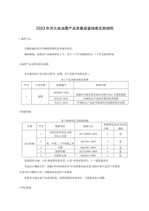2023年河北省油墨产品质量监督抽查实施细则.docx