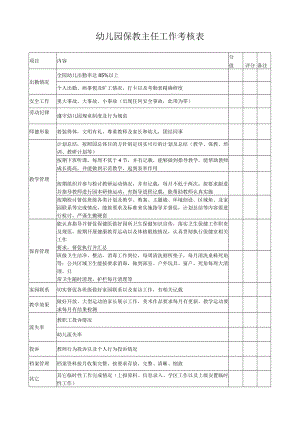 保教主任工作考核表模板.docx