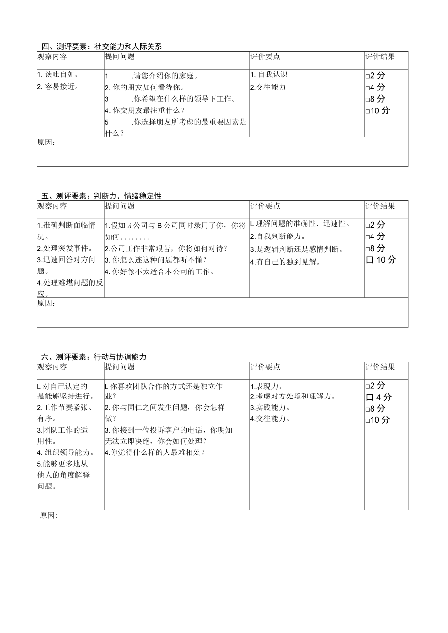 公司面试评估表（招聘面试评分）.docx_第2页
