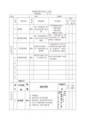 企业绩效管理系统06绩效考核表（代理商）.docx