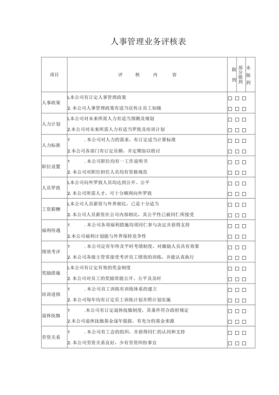 人事管理业务评核表样板.docx_第1页