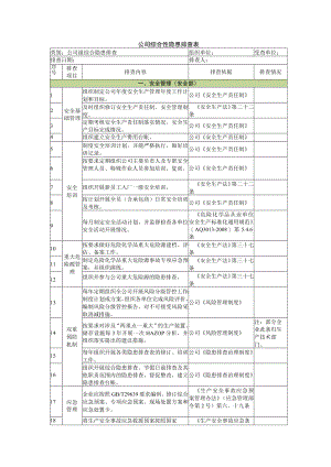 公司综合性隐患排查表.docx