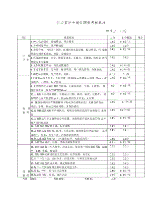 供应室护士岗位职责考核标准.docx