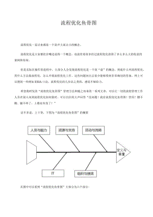 企业流程优化鱼骨图模板.docx