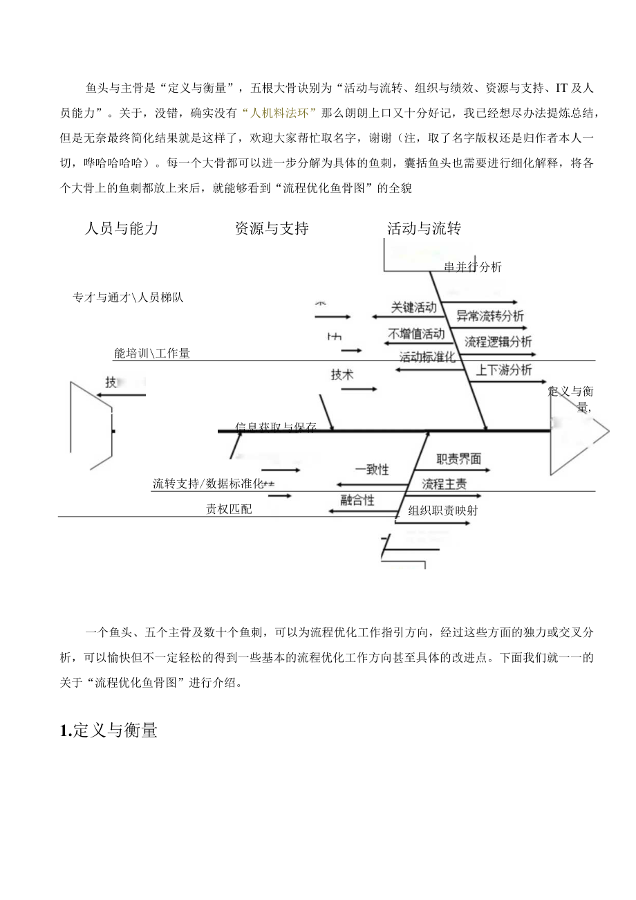 企业流程优化鱼骨图模板.docx_第2页