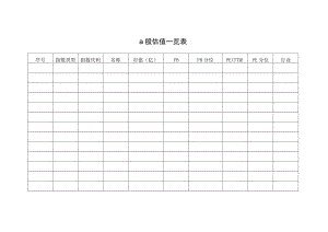 a股估值一览表.docx