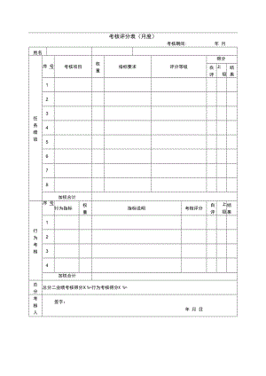 企业绩效管理系统12绩效考核表（空表）.docx