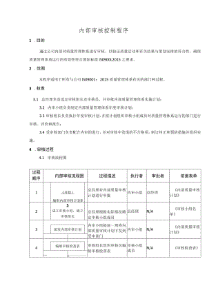 内部审核控制程序.docx
