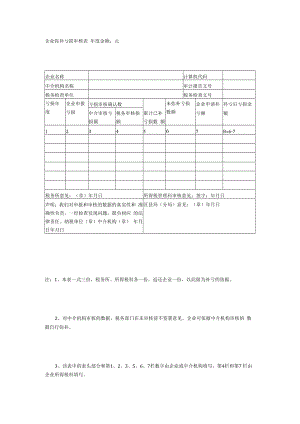 企业弥补亏损审核表.docx